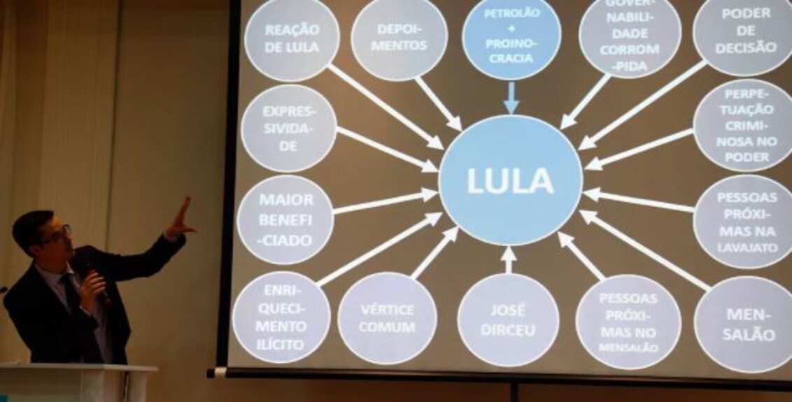 lula (1)